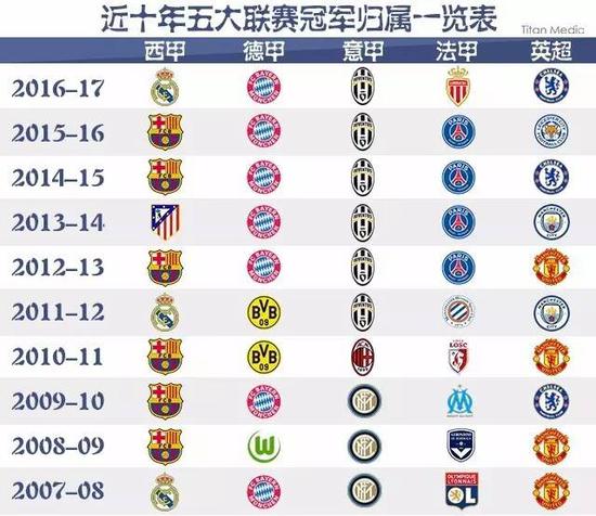乌拉圭vs 乌拉圭vs